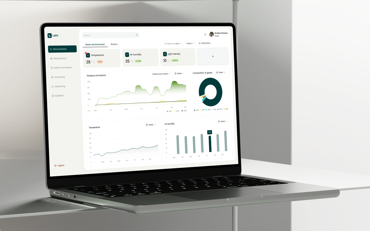 laptopstats